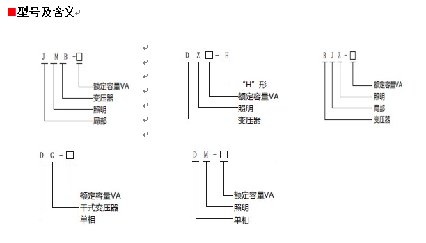 JMB行燈變壓器型號含義圖